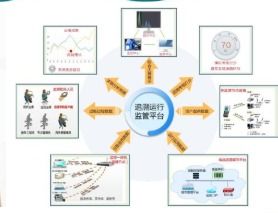 檳榔防偽追溯系統 保障食品安全，提升品牌形象