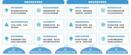 數靈童震撼登場 信安數據發布國內首個數據治理數字人，開啟新聞信息采集新紀元